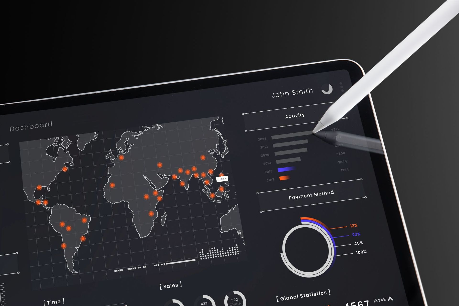 What Are Data Visualization Tools? Unlocking Insights from Your Data