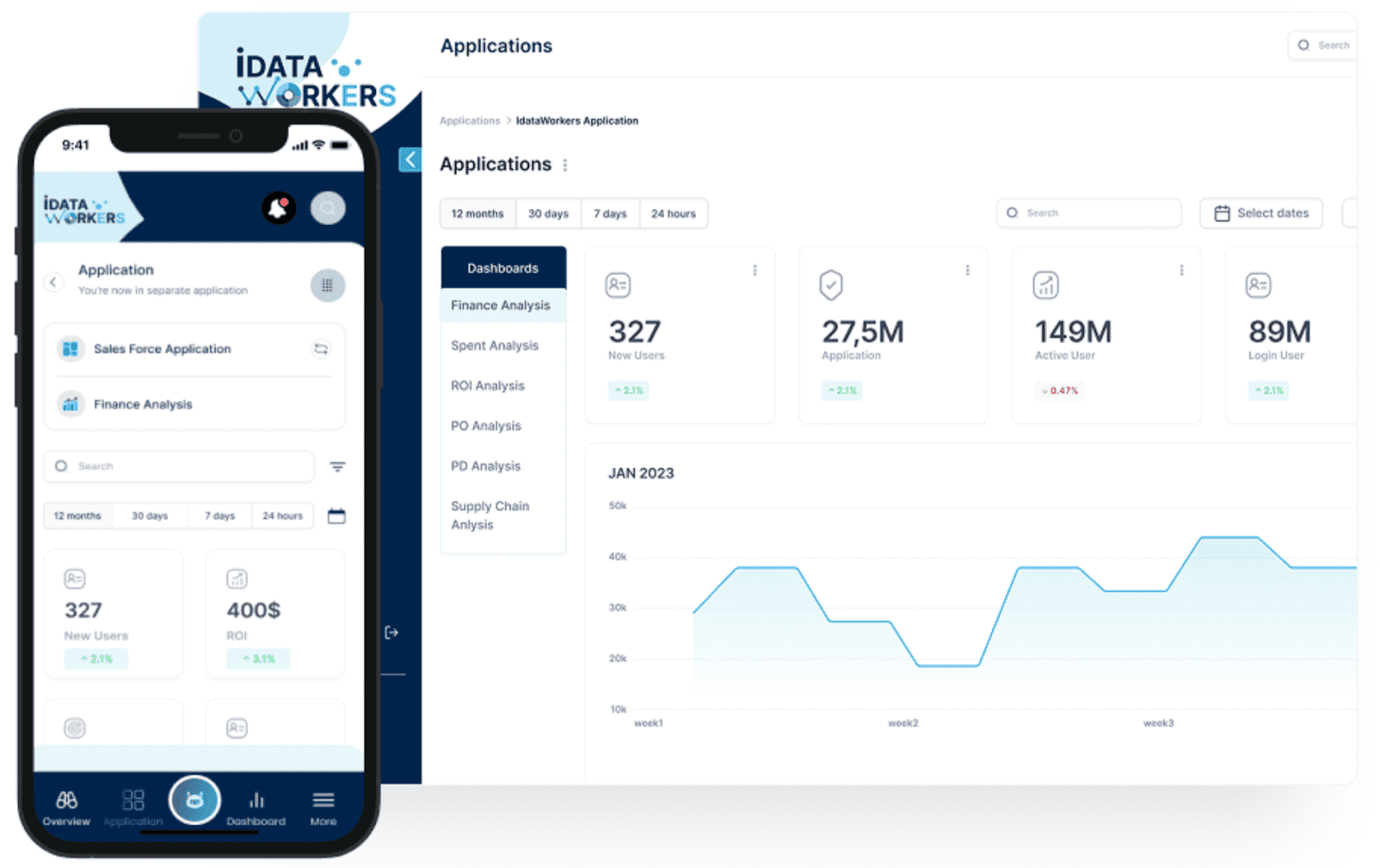 Optimized for &nbsp<span style='color:rgb(0, 151, 194)'>Executive</span>&nbspLeadership