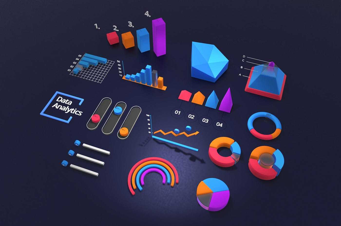 Measuring Success: Evaluating the ROI of Data Visualization Solutions